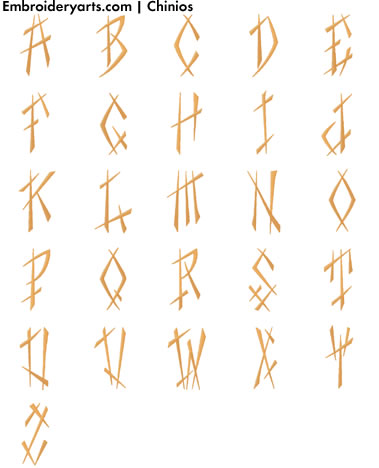 Chinois Monogram Set 