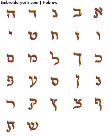 Hebrew Monogram Set 